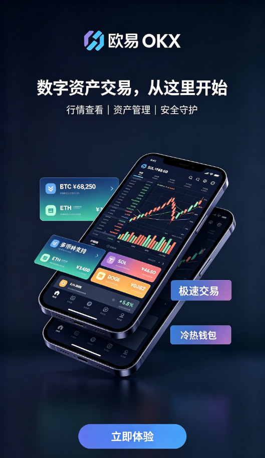 欧交易所app官网交易流程